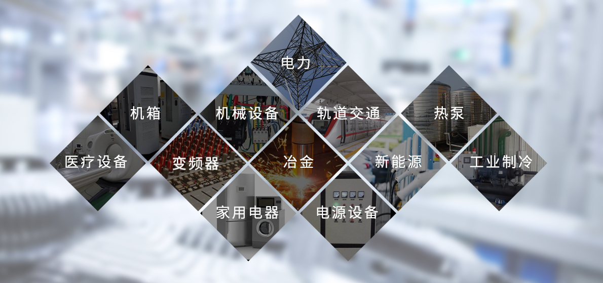 應用領域